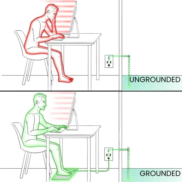Quantum Grounding Mat - Image 5
