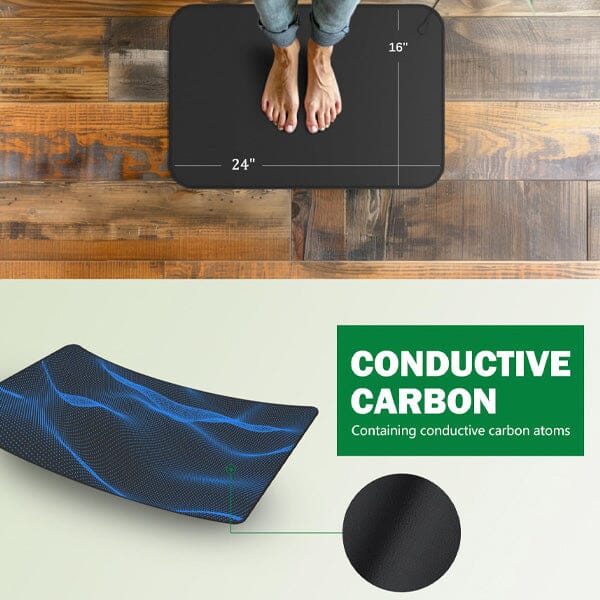Quantum Grounding Mat - Image 7